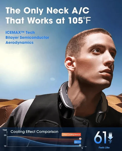 RANVOO AICE LITE Portable Neck Air Conditioner - White