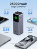 UGREEN 25000mAh 200W Fast Charging Power Bank 35525B