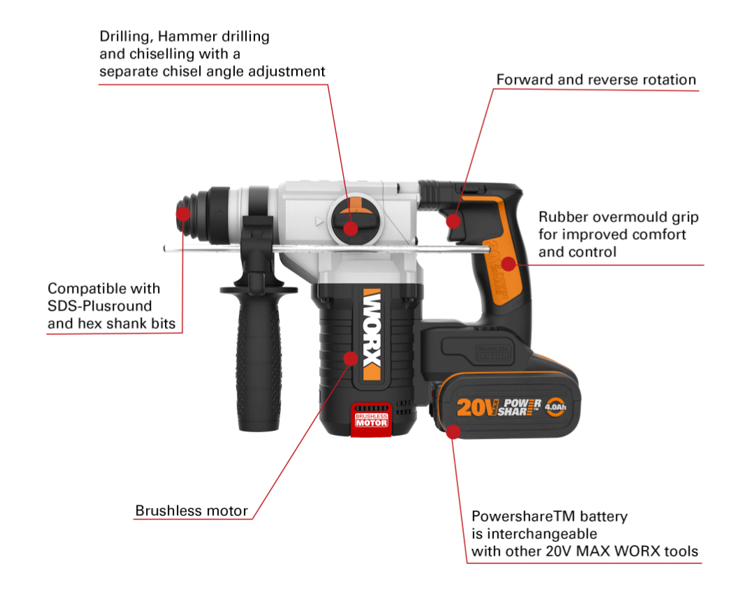 Worx - 20V Cordless Brushless 24mm 2 KG Rotary Hammer WX380.1 - IBF