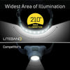 Liteband - Headlight 300 - B7RY