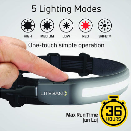 Liteband - Headlight Active 350 - B7RY