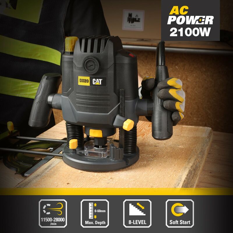 Com Cat Router Cat - 2100W Router – Campnsea