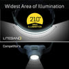Liteband - Headlight Active 400 - Q8OVL