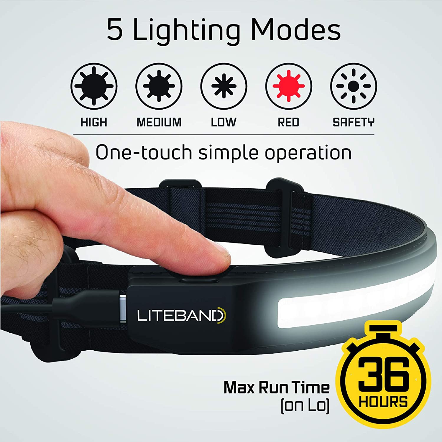 Liteband - Headlight Active 400 - B7RY