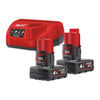 Milwaukee - M12 Nrg Pack With 2x 4.0ah Battery + 1 Charger