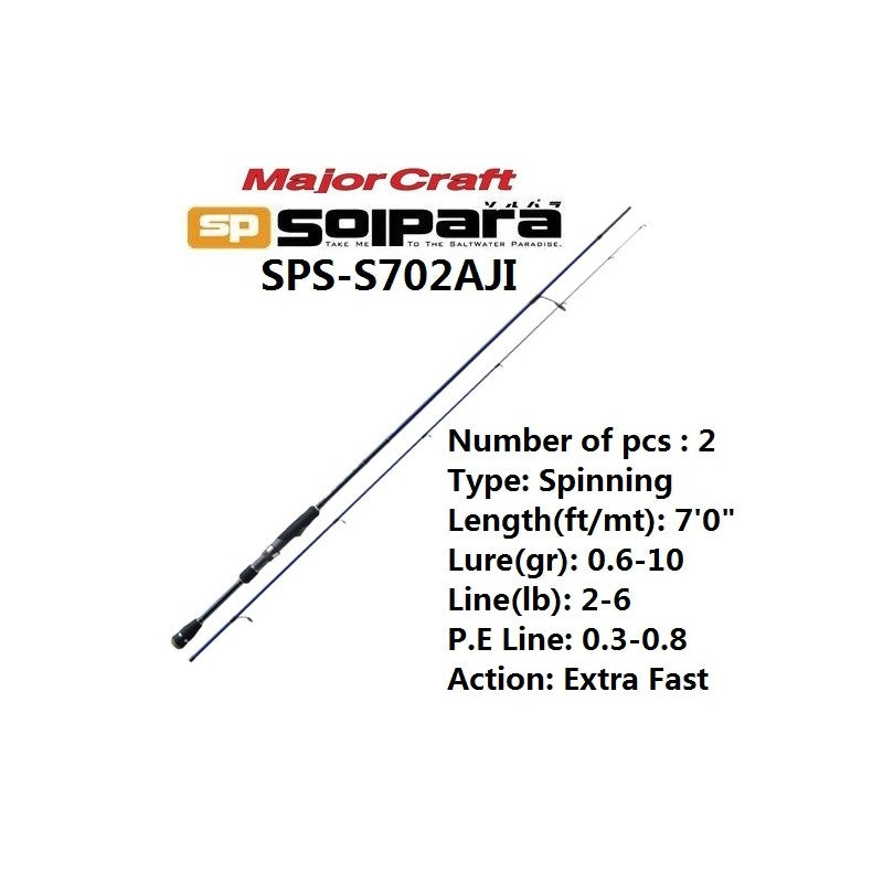 Major Craft - Solpara SPS-S702AJI