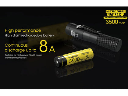 Nitecore - NL1835HP High Performance 18650 3.6v 8A Protected Battery - IBF