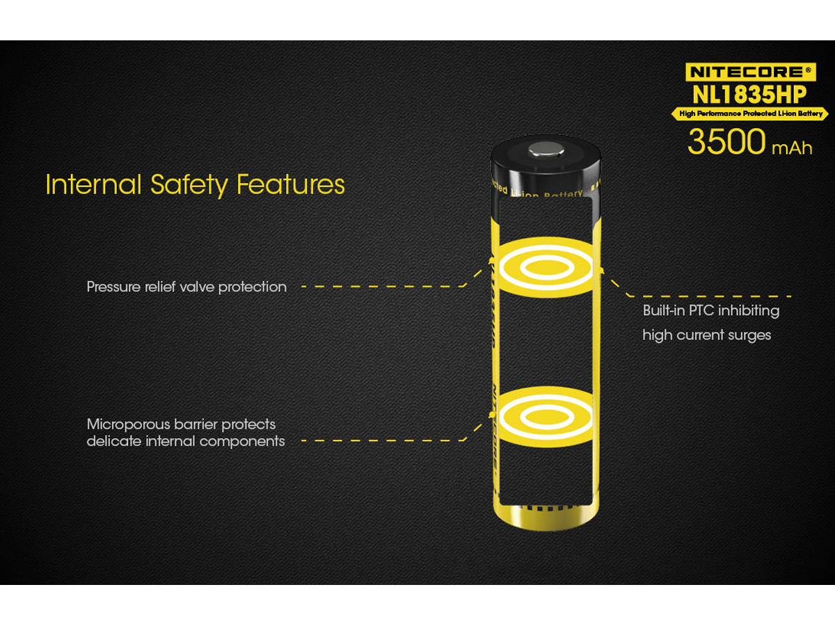 Nitecore - NL1835HP High Performance 18650 3.6v 8A Protected Battery - IBF